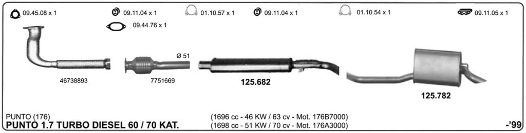 Katalog Fiat