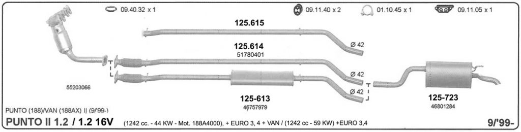 Katalog Fiat