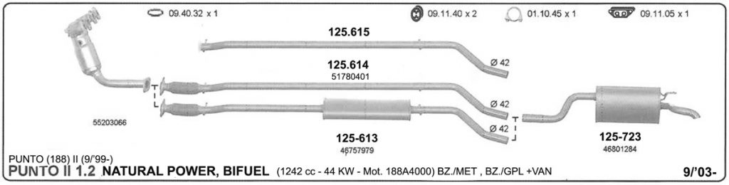 Katalog Fiat