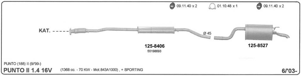 Katalog Fiat