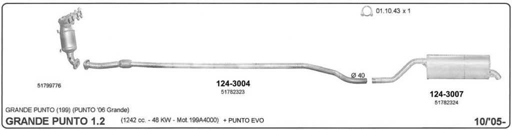 Katalog Fiat