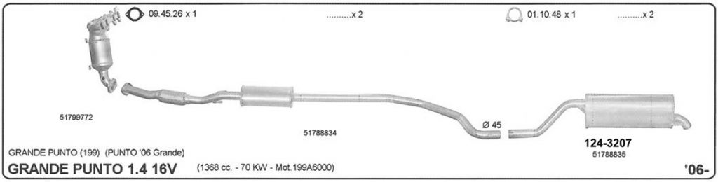 Katalog Fiat