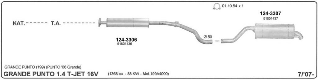 Katalog Fiat