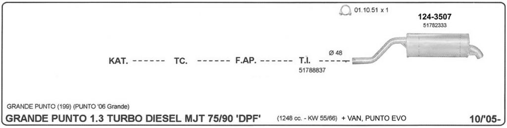 Katalog Fiat