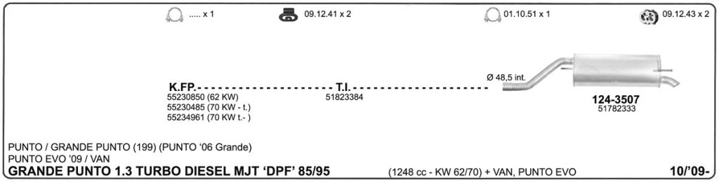 Katalog Fiat