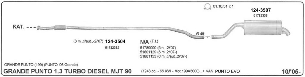 Katalog Fiat