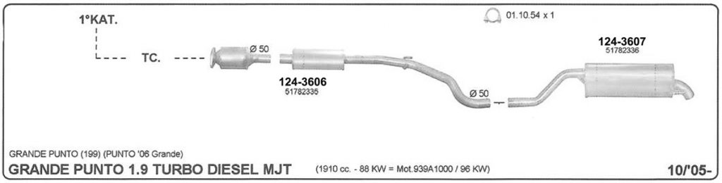 Katalog Fiat