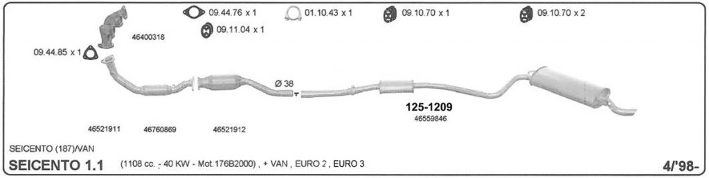 Katalog Fiat
