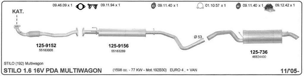 Katalog Fiat