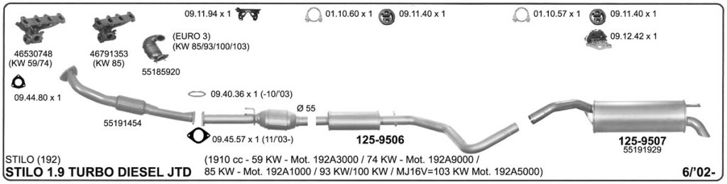 Katalog Fiat