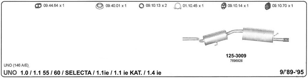 Katalog Fiat