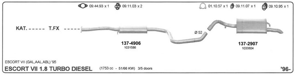Katalog Ford