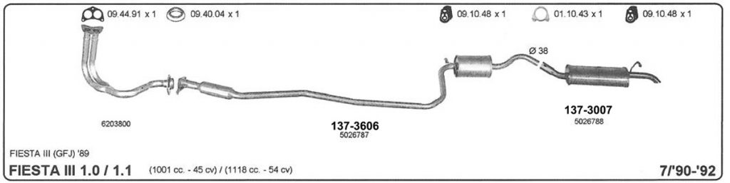 Katalog Ford