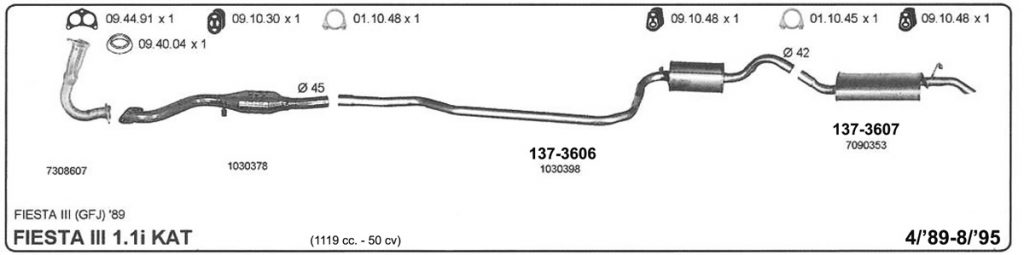 Katalog Ford