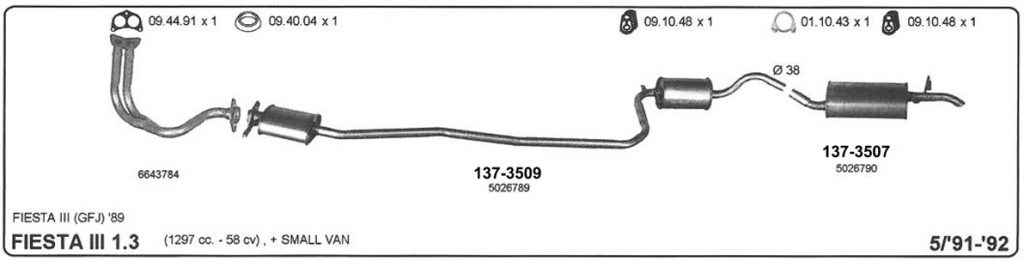Katalog Ford
