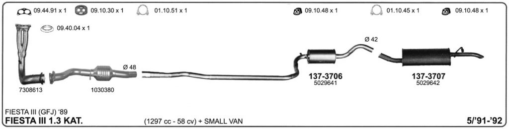 Katalog Ford