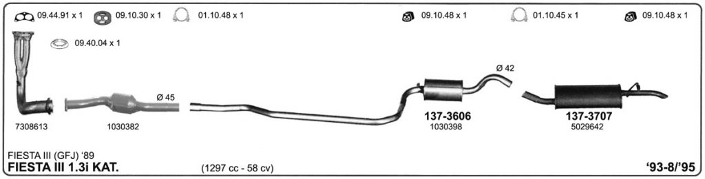 Katalog Ford
