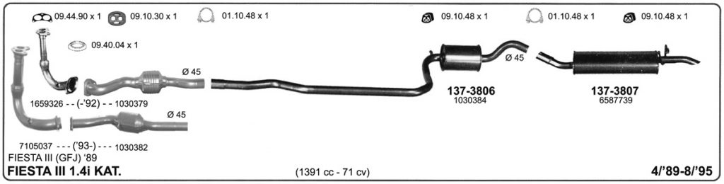 Katalog Ford