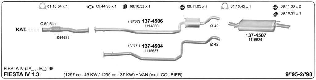 Katalog Ford