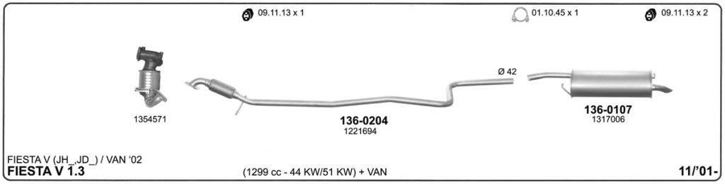 Katalog Ford