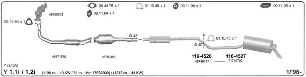 Katalog Lancia