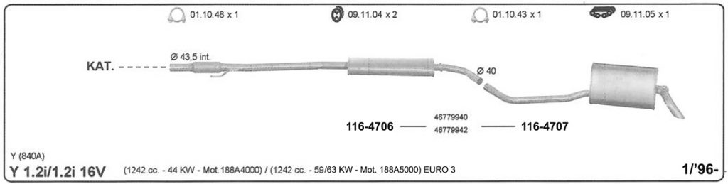 Katalog Lancia