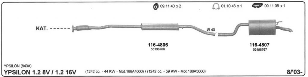 Katalog Lancia