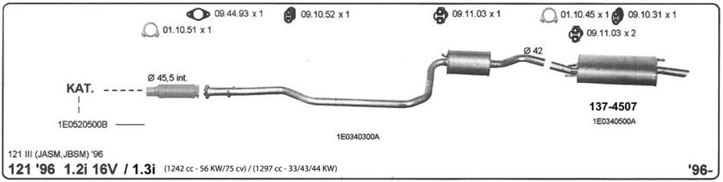 Katalog Lancia