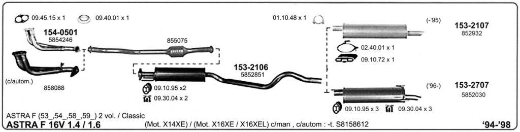 Katalog Opel