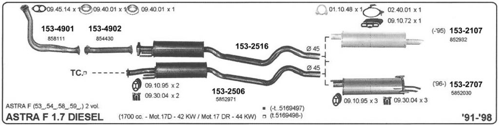 Katalog Opel