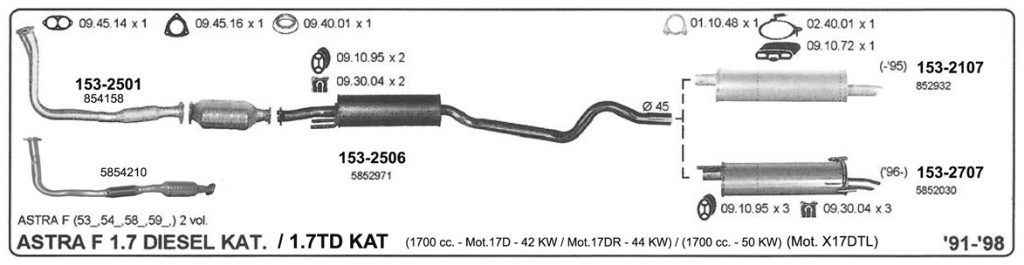 Katalog Opel