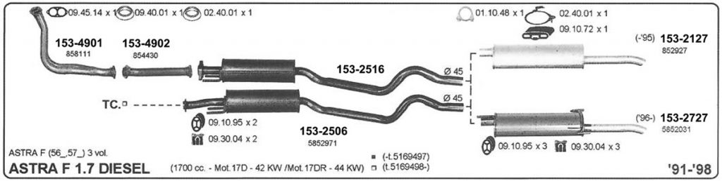 Katalog Opel