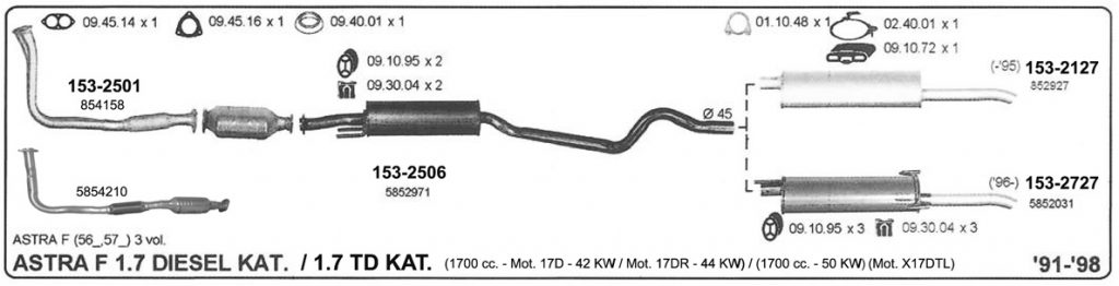 Katalog Opel