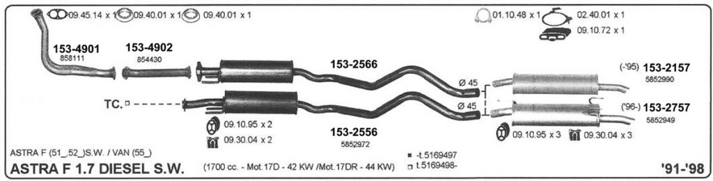 Katalog Opel