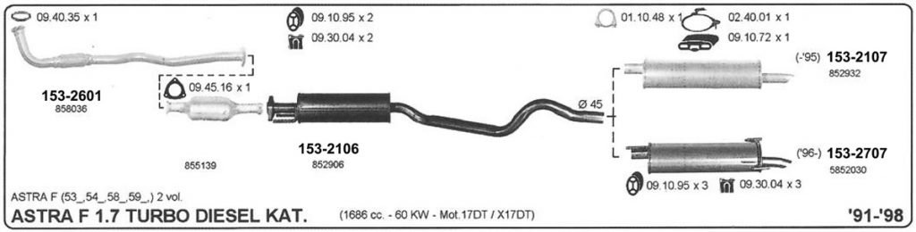 Katalog Opel