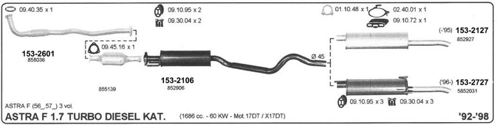 Katalog Opel