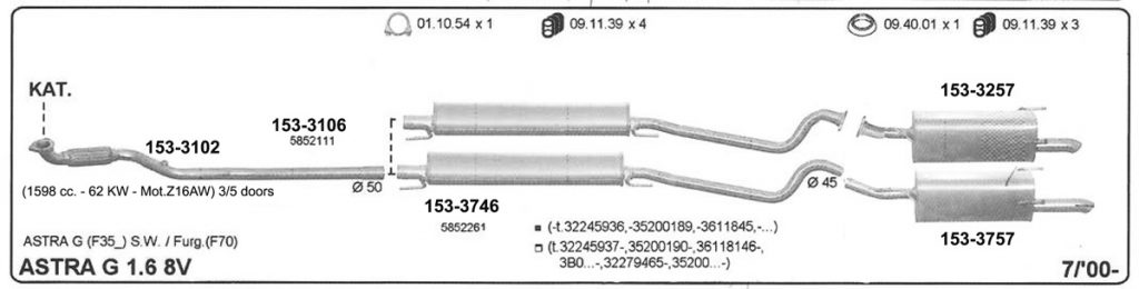 Katalog Opel