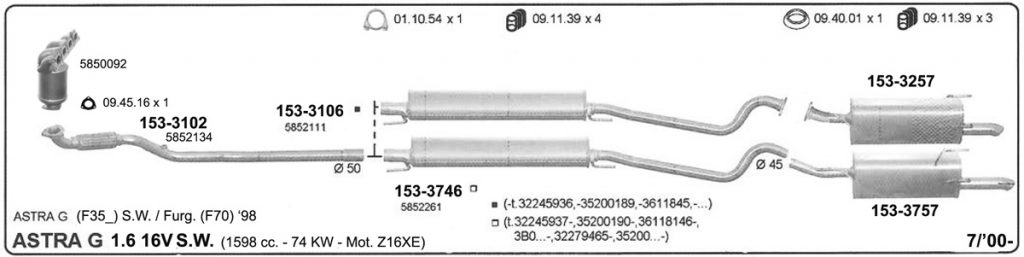 Katalog Opel