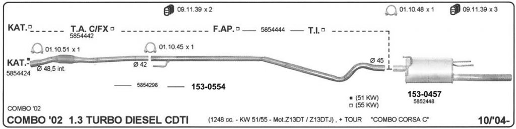 Katalog Opel