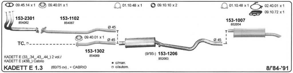Katalog Opel