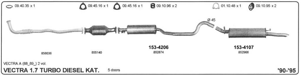 Katalog Opel
